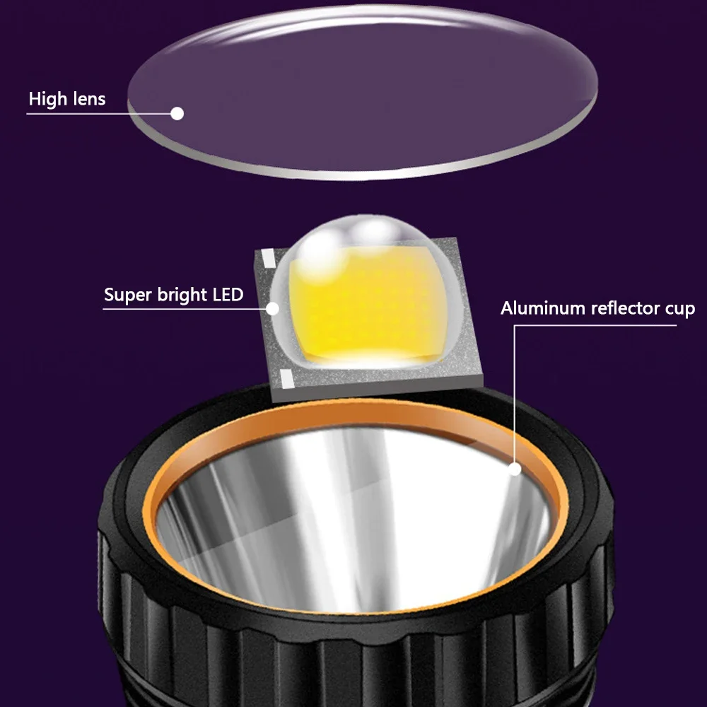 1PC Multi-function Solar LED F - Outdoor Adventure Trips ulasan dan harga
